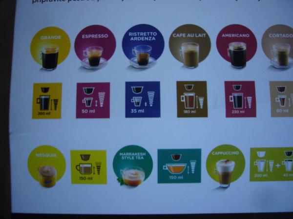 druhy kapslí Dolce Gusto