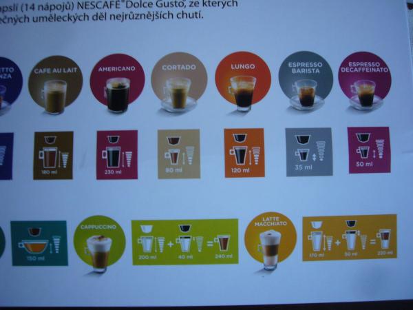 Druhy kapslí Dolce Gusto